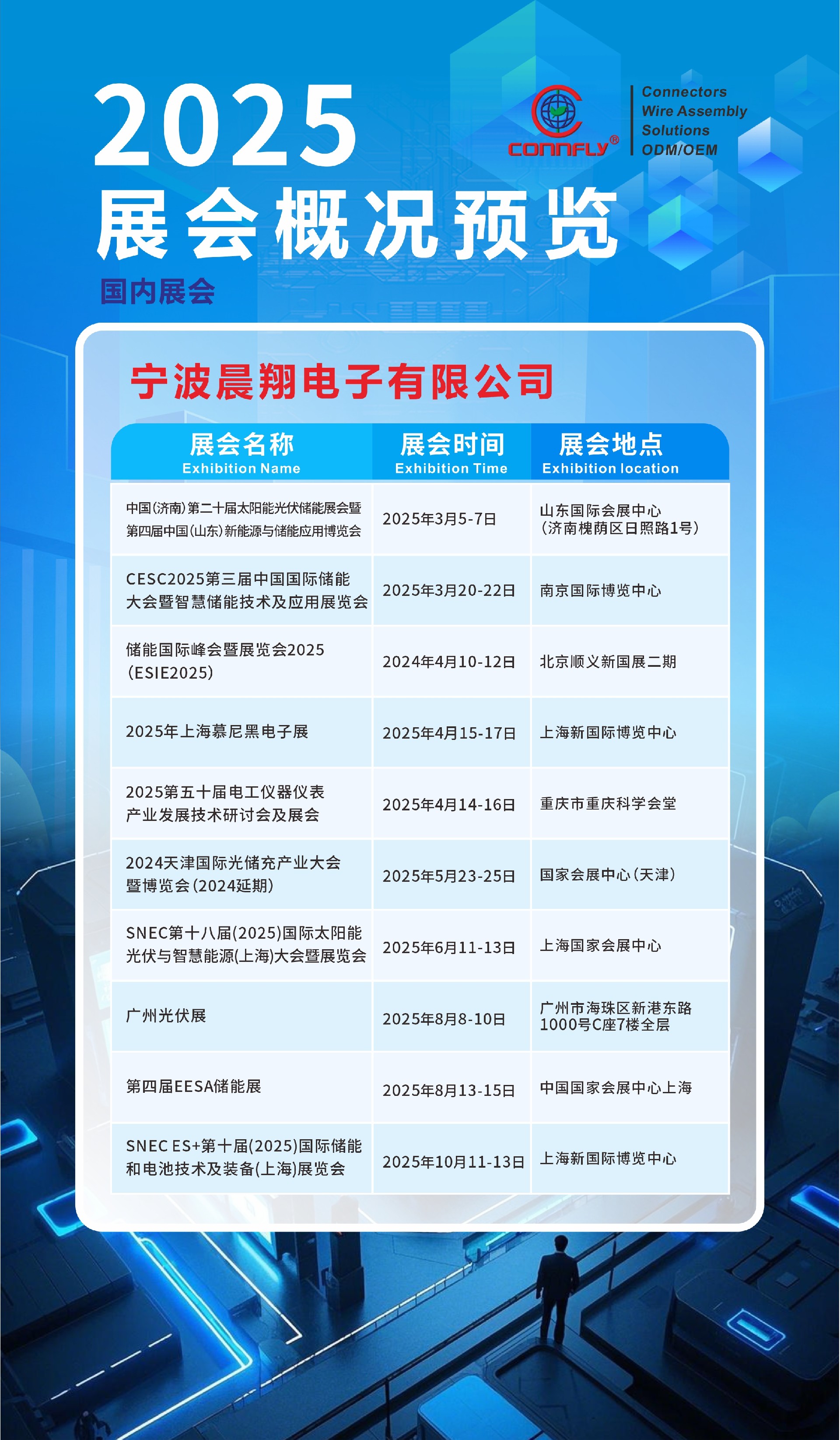 1740035037103817.jpg 20250220-展会预览统计-国内.jpg